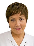 Суван-оол Марина Анатольевна