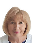 Ефимова Наталья Валентиновна