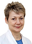 Харченко Оксана Александровна