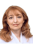 Хацукова Ирина Ахмедовна