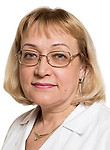 Коструб Любовь Ивановна