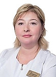 Бригадирова Елена Михайловна