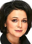 Великовская Лидия Викторовна