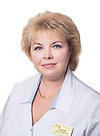 Яблокова Инна Валерьевна
