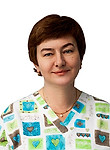 Грах Светлана Ивановна