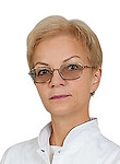 Филиппова Елена Михайловна
