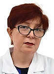 Герасимова Елена Анатольевна