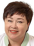 Липовская Ирина Андреевна