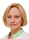 Попова Инесса Михайловна