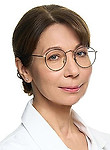 Чихун Елизавета Владимировна