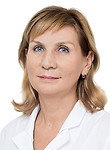 Дроздова Марина Владимировна