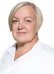 Морозова Марина Александровна