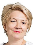 Ишмуратова Винера Сахмановна