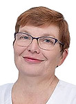Пятибрат Ирина Леонидовна