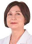 Шихатова Анна Федоровна