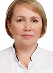 Прозоровская Ирина Николаевна