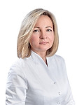 Гайворонская Людмила Вячеславовна