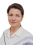Резниченко Анна Васильевна