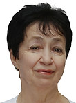 Качалкина Фарида Гумеровна