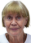 Павлова Надежда Михайловна
