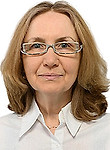 Шундева Оксана Вениаминовна