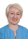 Вишнякова Наталья Геннадьевна