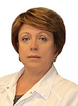 Морукова Марина Сергеевна