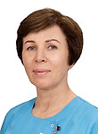 Белова Марина Александровна