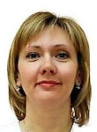 Чабан Ирина Николаевна