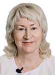 Михайлюк Галина Ивановна