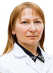 Кобякова Ирина Юрьевна