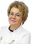 Лившиц Маргарита Леонидовна