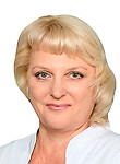Фарафонова Елена Владимировна