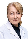Туровская Елена Станиславовна