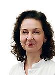 Волос Оксана Викторовна