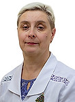Казадаева Ирина Борисовна