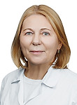 Цыпурдеева Анна Алексеевна