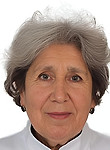 Юсипова Татьяна Алексеевна