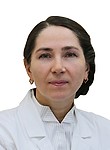 Паренкова Ирина Анатольевна