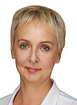 Першина Инна Леонидовна