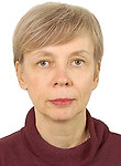 Горностаева Ирина Николаевна