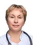 Савельева Каролина Анатольевна