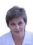 Зянгирова Светлана Талгатовна