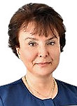 Вишнякова Наталья Борисовна