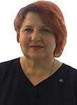 Томаш Галина Владимировна