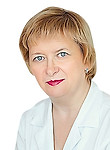Носкова Ирина Львовна