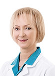 Хонина Наталья Алексеевна