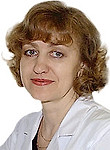 Шадуро Ольга Михайловна