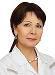 Межиева Жанна Андиевна