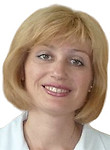 Волкова Оксана Константиновна